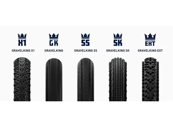 Panaracer GravelKing SK 28" gravel opona kevlar czarna/brązowa