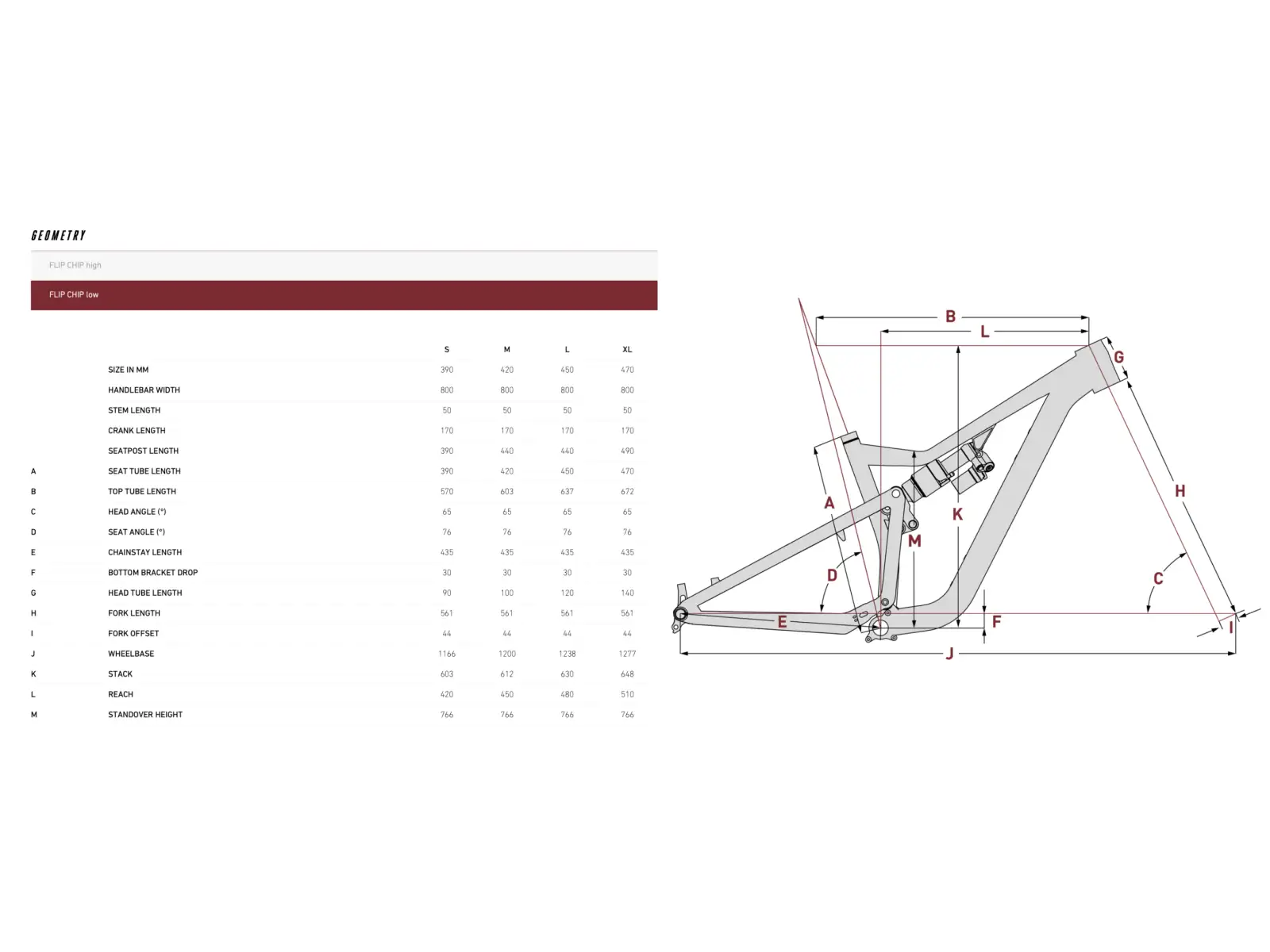 Focus JAM 6.9 rower górski Lightgrey/Macha