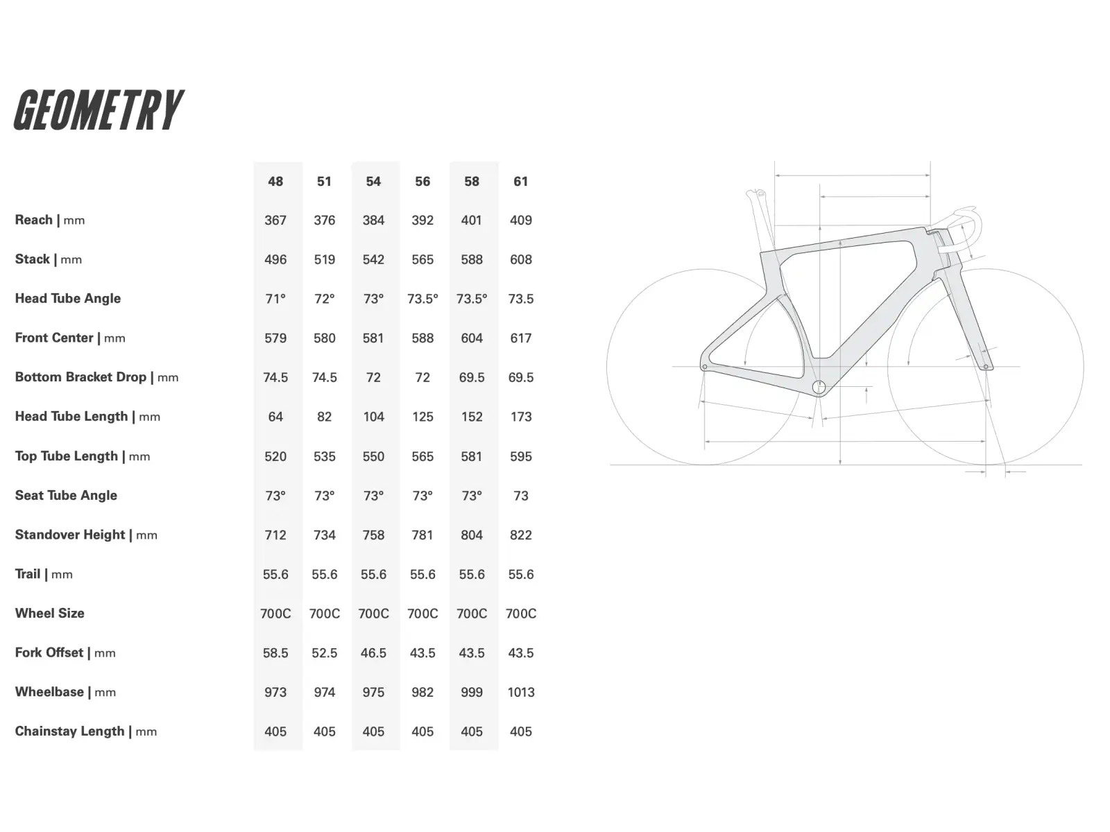 Cervélo S5 rama szosowa Five Black