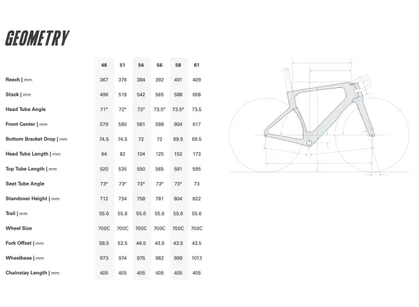Cervélo S5 rama szosowa Five Black
