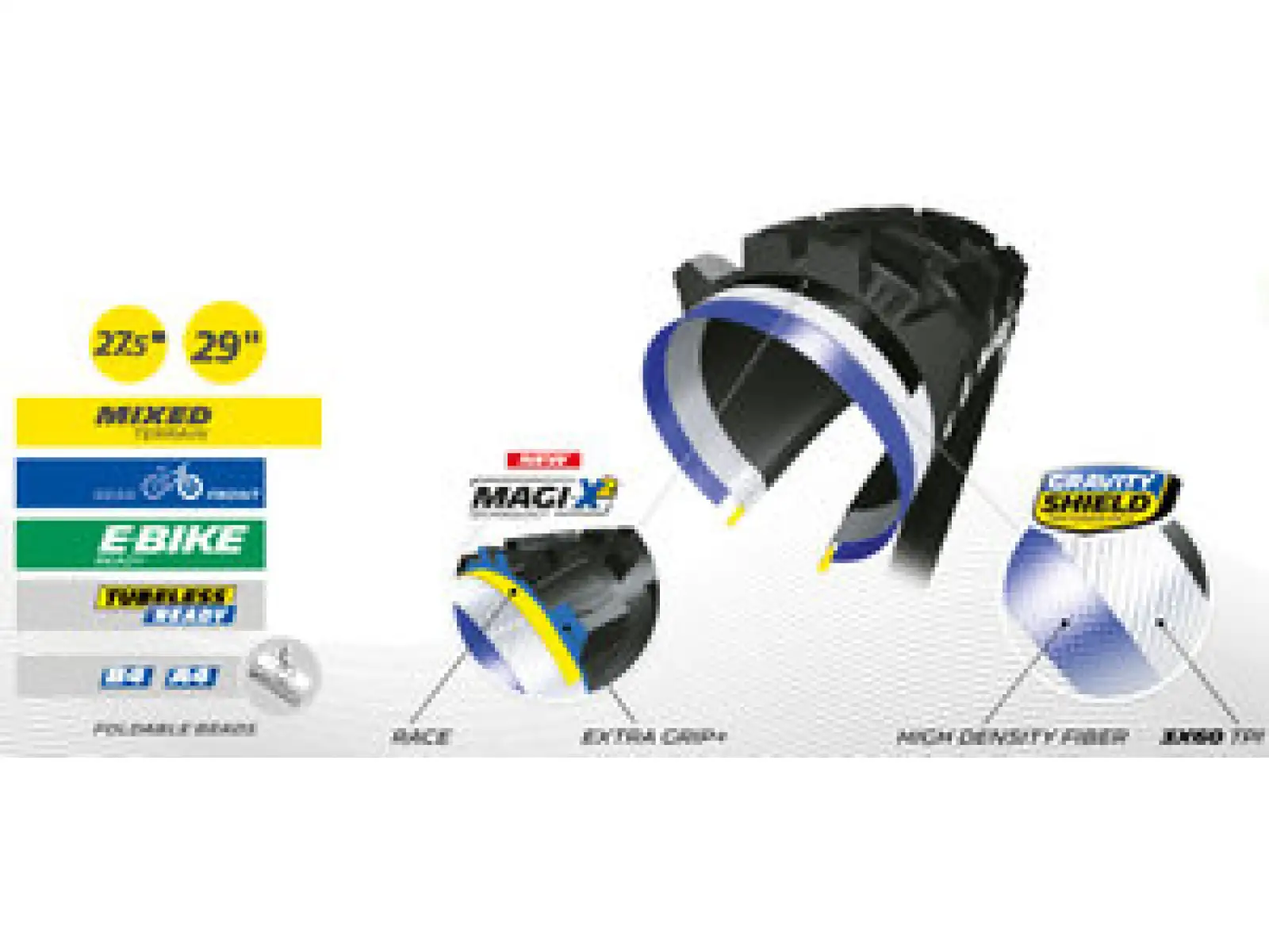 Michelin Wild Enduro Front Magi-X2 27,5x2,40" TS TLR MTB opona kevlar czarna
