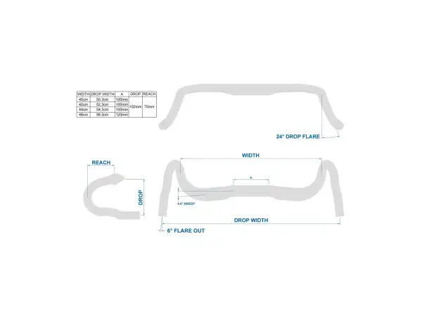 Ritchey Comp Venturemax V2 38 kierownica