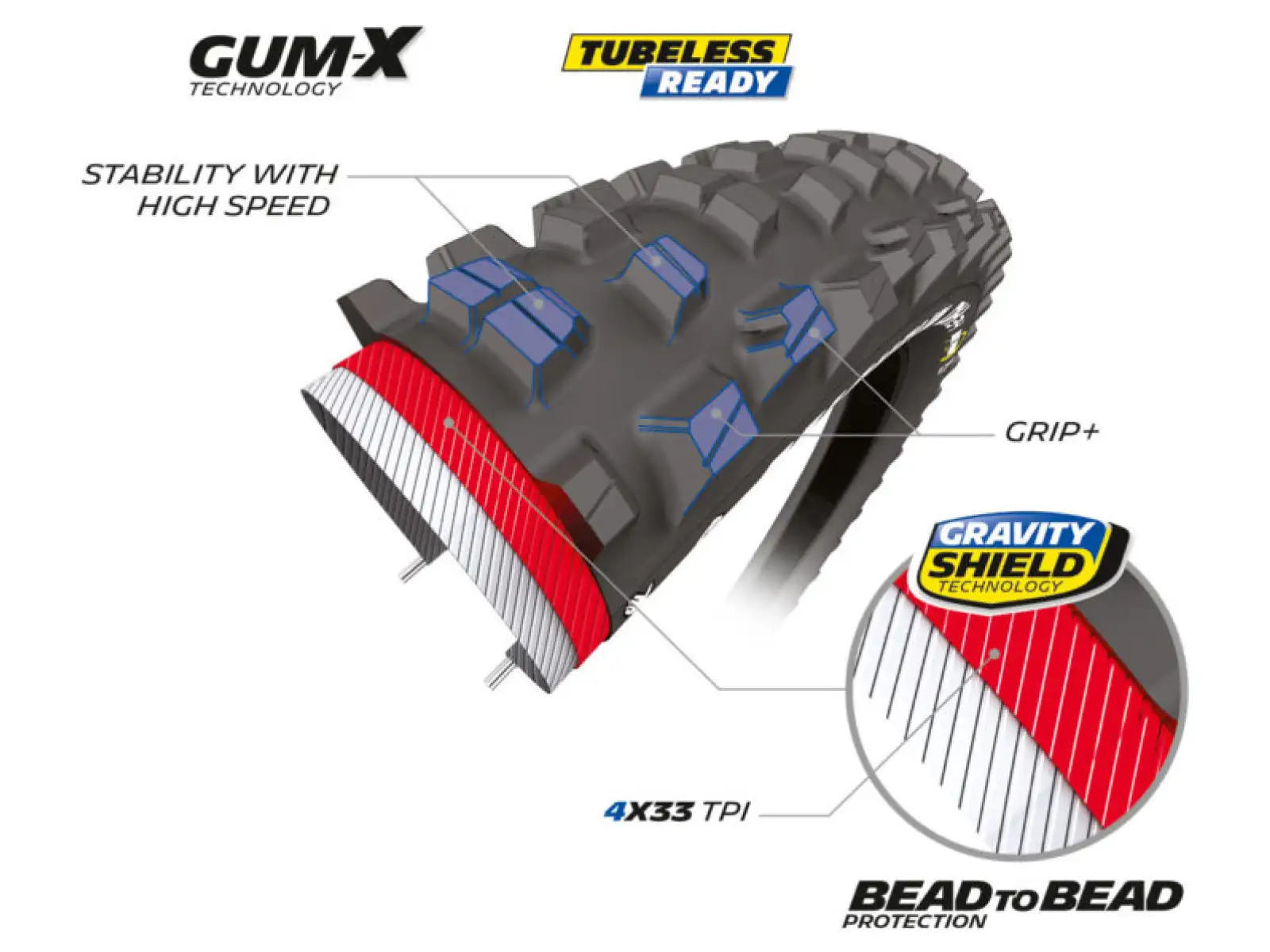 Michelin DH34 Bike Park TLR 29x2,40" MTB opona drut czarna