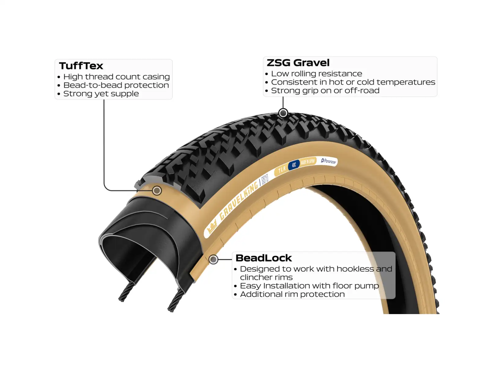 Panaracer GravelKing X1 opona 700x35 czarna