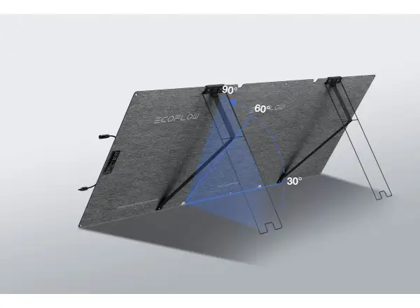 EcoFlow panel słoneczny 160W składany - 2. generacja
