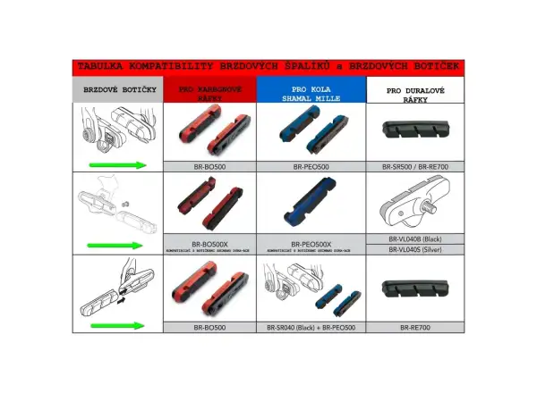 Campagnolo klocki hamulcowe Shimano na obręcze karbonowe 4sztuki