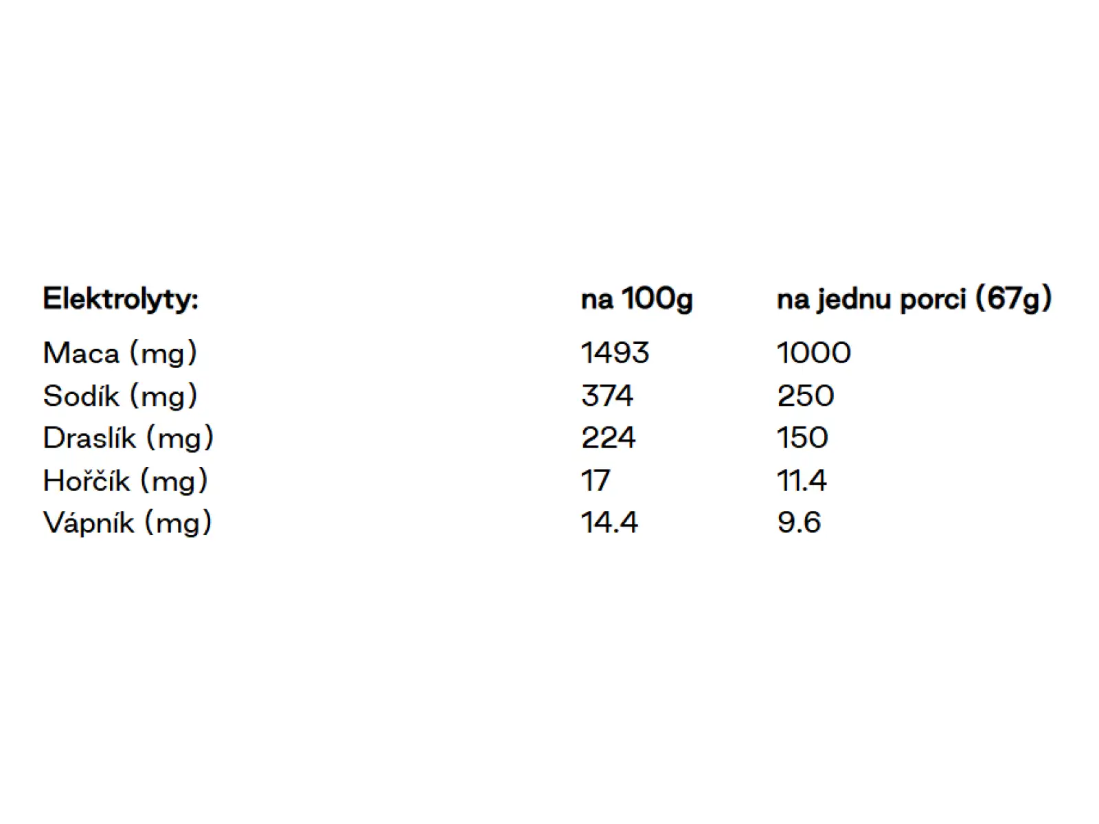 Veloforte Nova Recovery Protein Shake regeneracyjny napój Banana & Cocoa