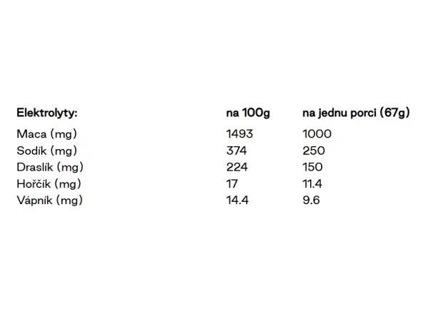 Veloforte Nova Recovery Protein Shake regeneracyjny napój Banana & Cocoa