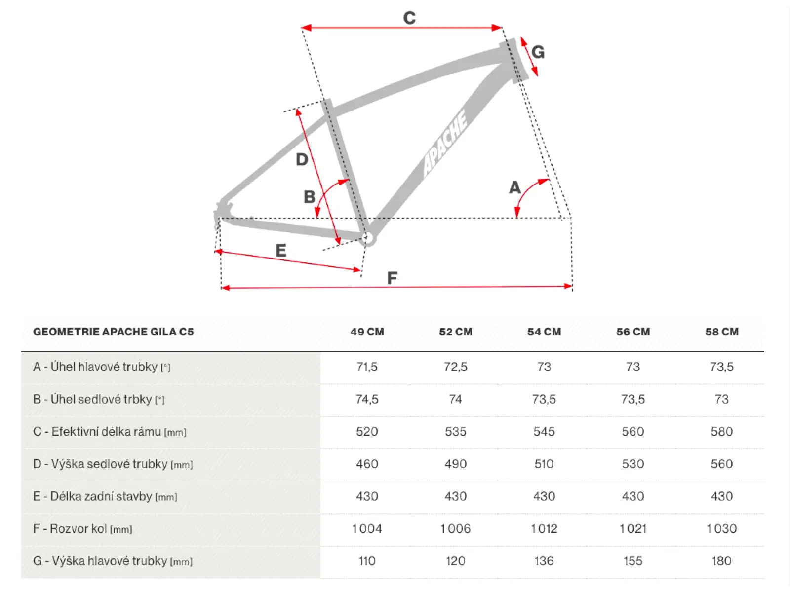 Apache Gila C5 gravel rower czarna