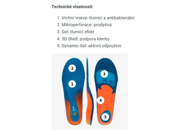 Sidas Cushioning Gel 3D wkładki do butów 1 para