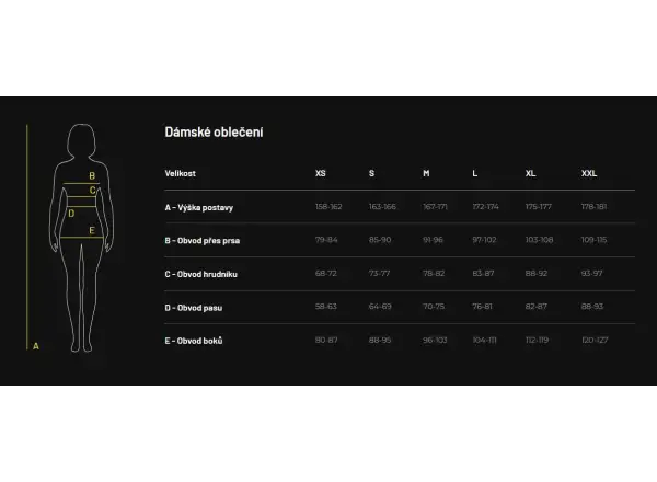 Sensor Merino Cordura damska koszulka krótki rękaw czarna