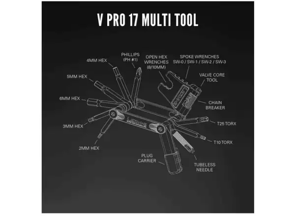 Lezyne V Pro multiklucz 17 funkcji czarna