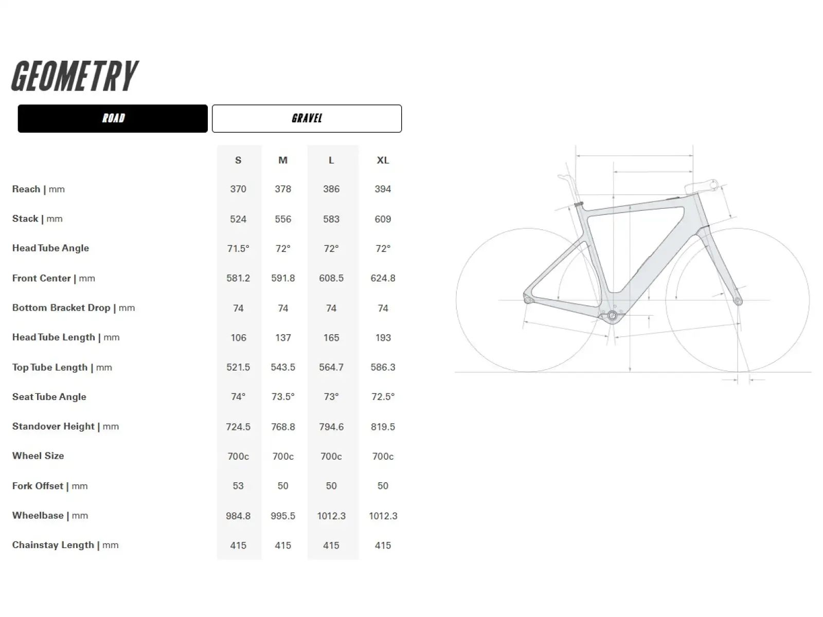 Cervélo Rouvida Rival XPLR AXS Road szosowy rower elektryczny Black Cherry