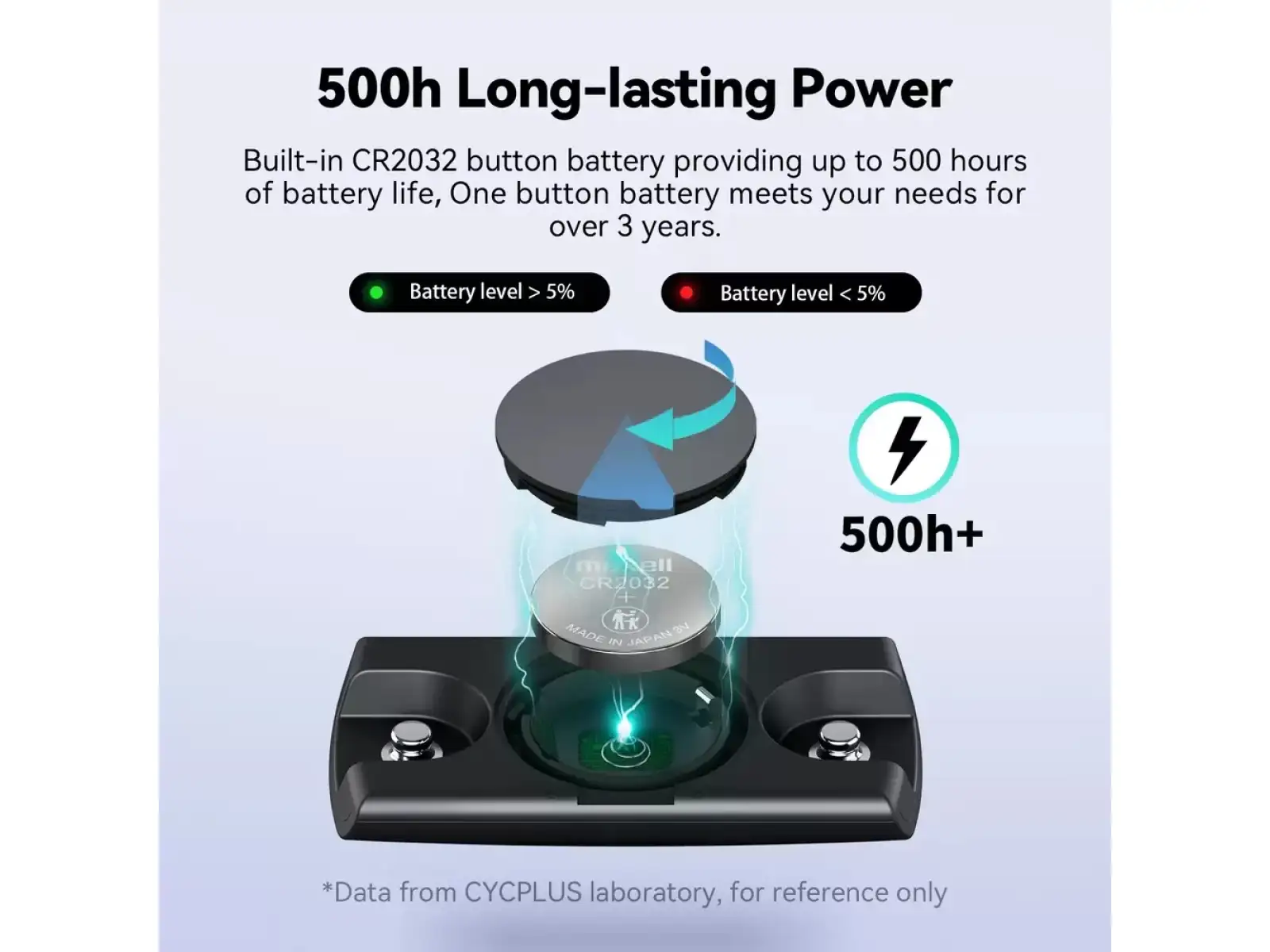 Cycplus H2 Pro pasek na klatkę piersiową