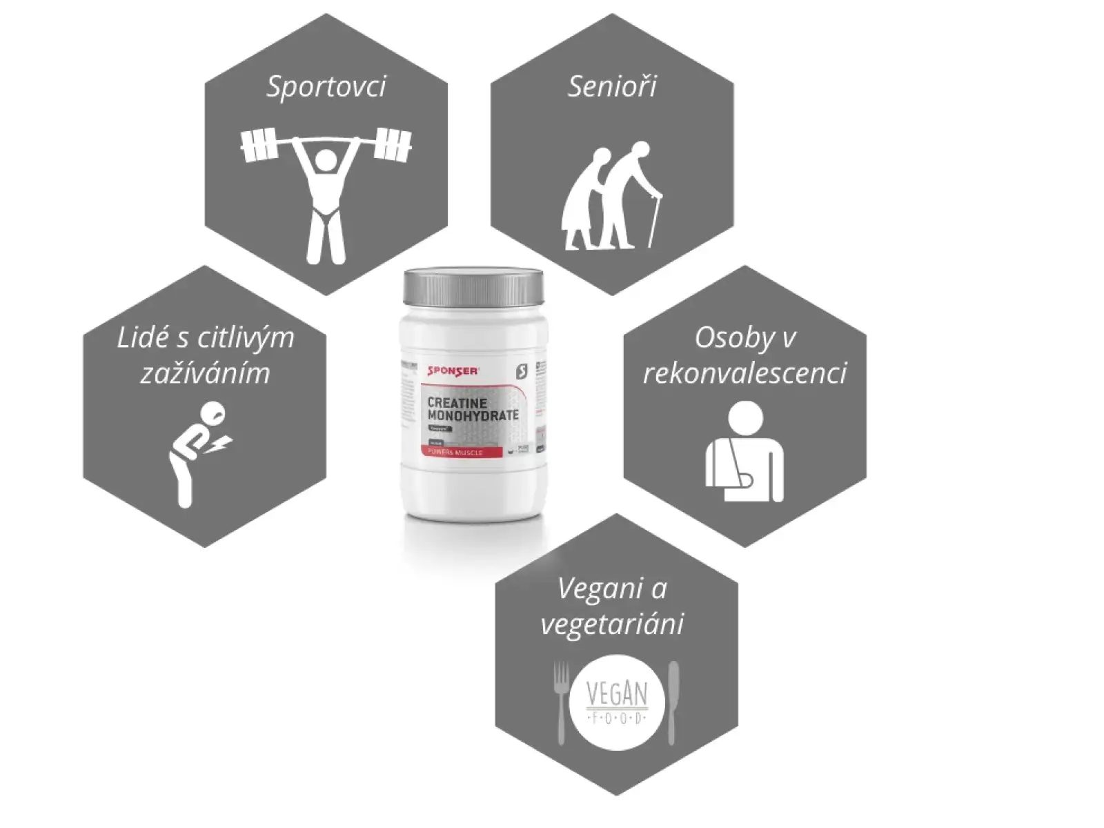 Sponser Creatine Monohydrate kreatyna w proszku 500 g
