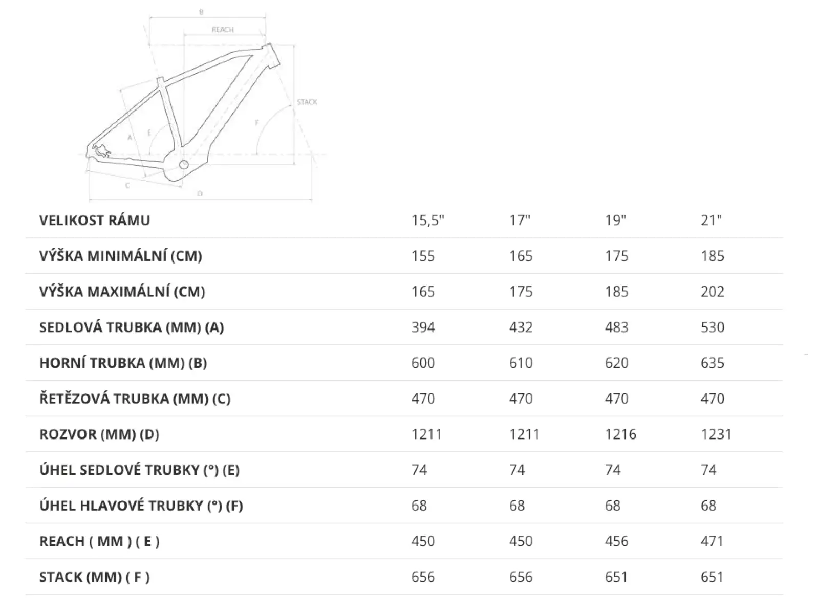 4Ever Exstream Pro 820 rower górski elektryczny Grey Diamond/Silver
