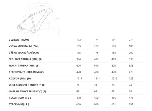 4Ever Exstream Pro 820 rower górski elektryczny Grey Diamond/Silver