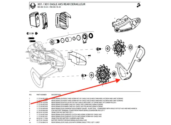 Sram Inner Cage XX1 Eagle AXS wewnętrzna prowadnica przerzutki lunar