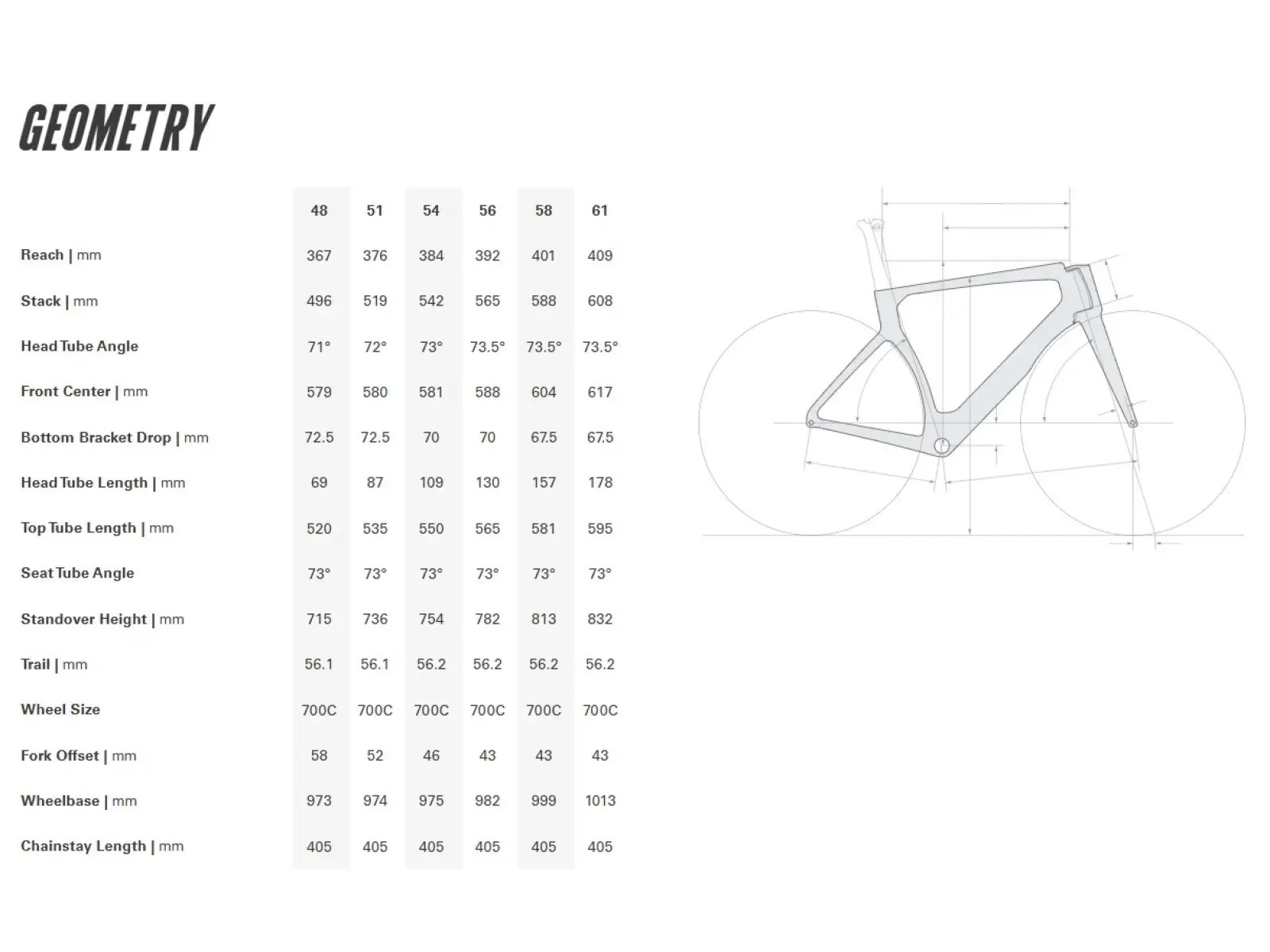 Cervélo S5 Force eTap AXS rower szosowy Charcoal