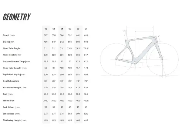 Cervélo S5 Force eTap AXS rower szosowy Charcoal