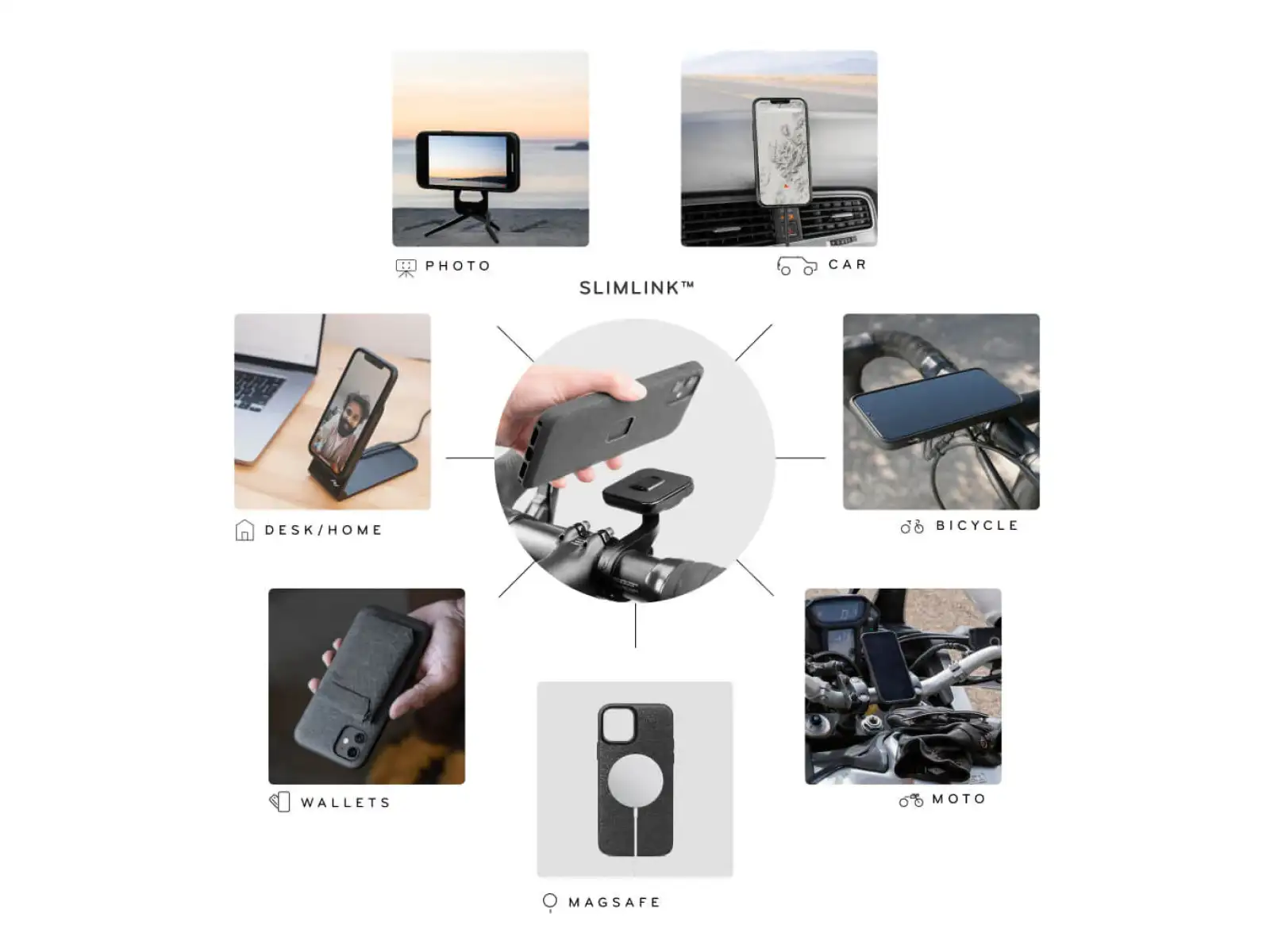 Peak Design Bike Mount V2 uchwyt telefonu na kierownicę Black
