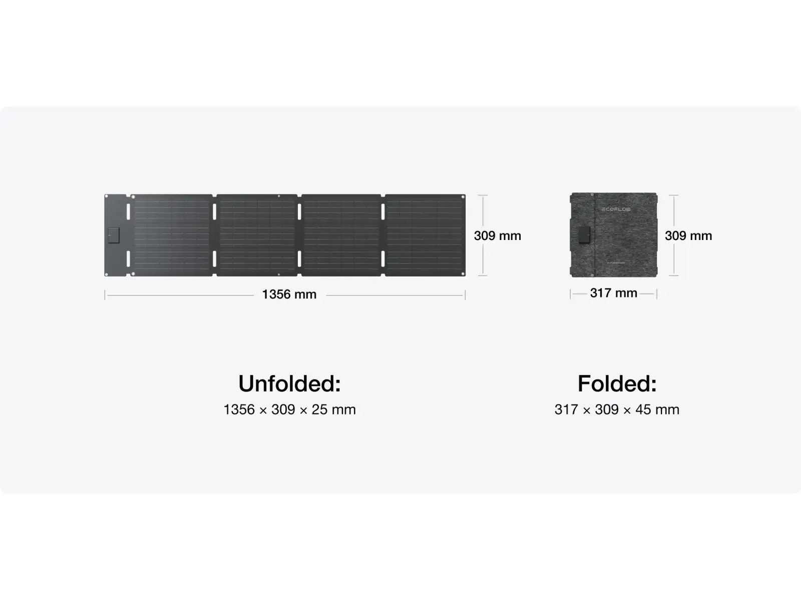 EcoFlow panel słoneczny 60W (Typ-C)