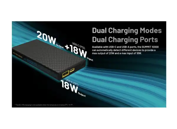 Nitecore mocny Powerbanka do mrozu SUMMIT 10000, USB-C, aż 3A wyjście, 10000 mAh