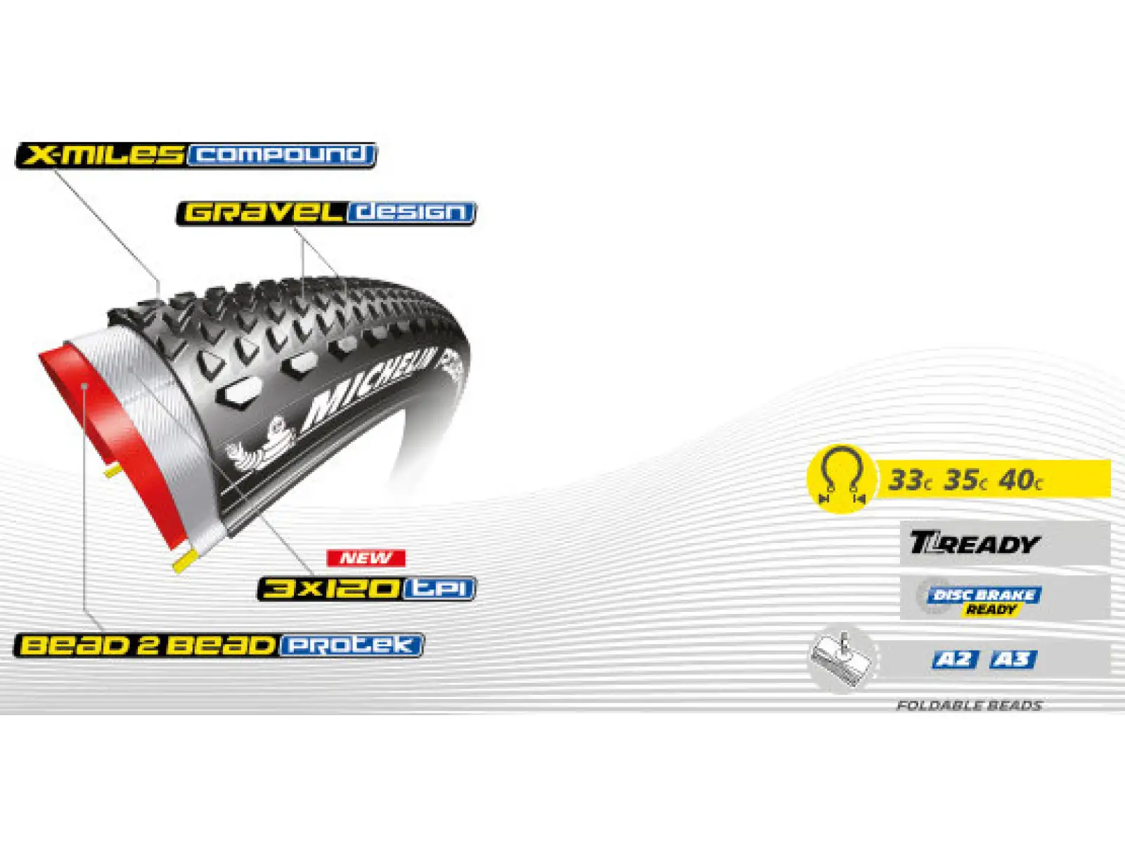 Michelin Power Gravel TS TLR gravelowa opona kevlar czarna