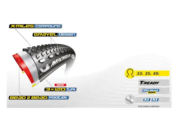 Michelin Power Gravel TS TLR gravelowa opona kevlar czarna