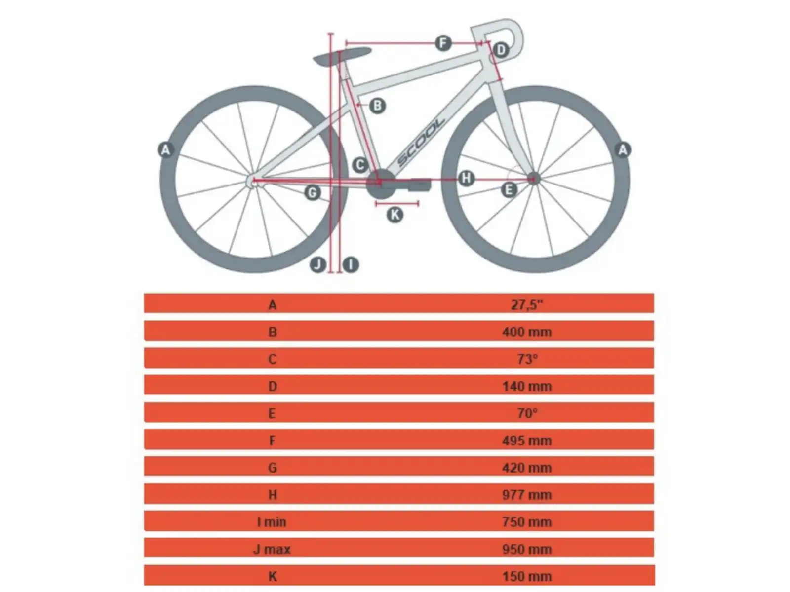 Academy S-Grade Gravel 7 rower dziecięcy 27,5" różowy