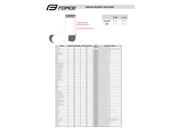 Force Love Your Ride skarpetki rowerowe zielone