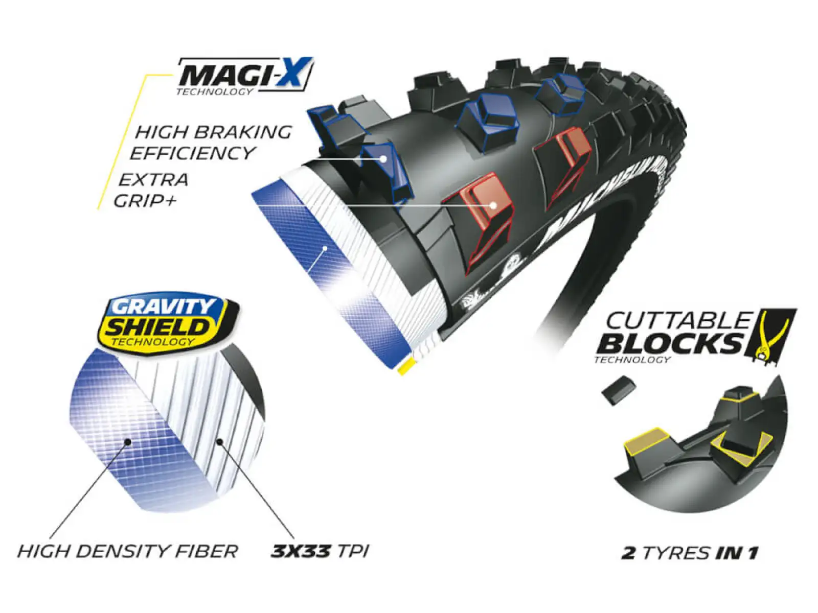 Michelin Mud Enduro Magi-X Competition Line 27,5x2,25" TS TLR MTB opona kevlar