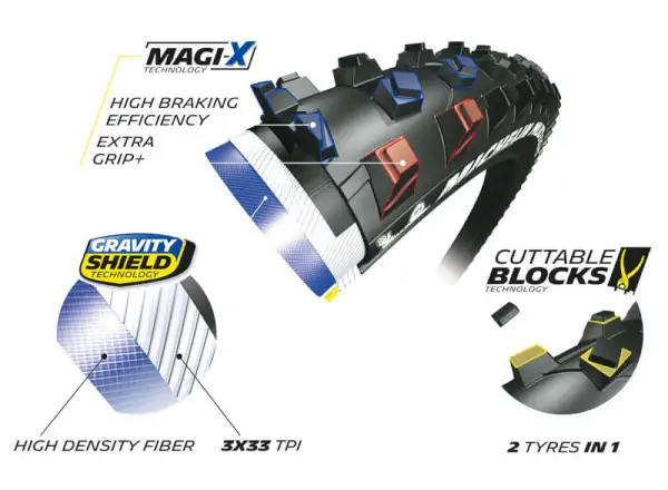 Michelin Mud Enduro Magi-X Competition Line 27,5x2,25" TS TLR MTB opona kevlar