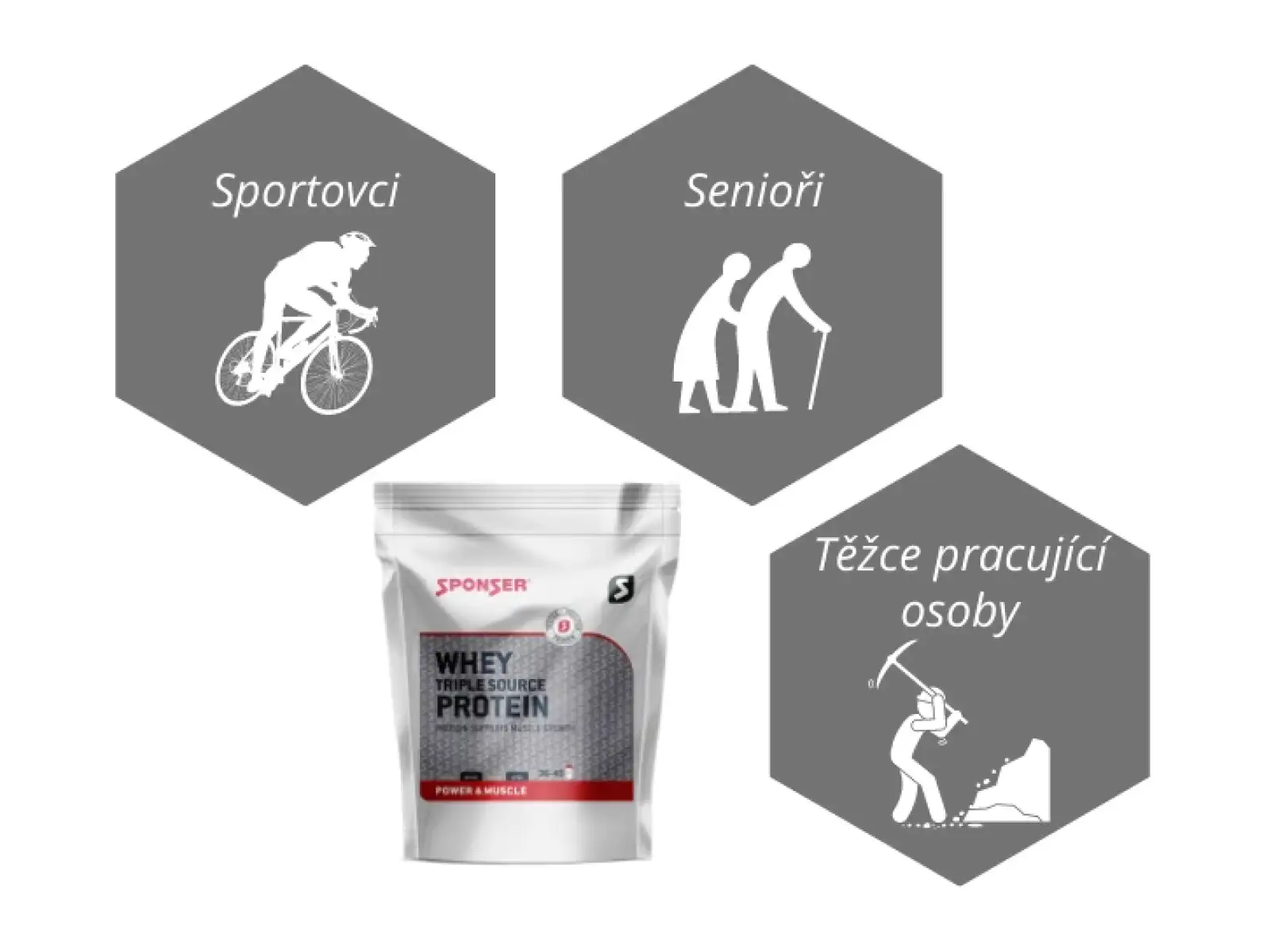 Sponser Whey Triple Source Protein 500 g napój proteinowy z serwatki