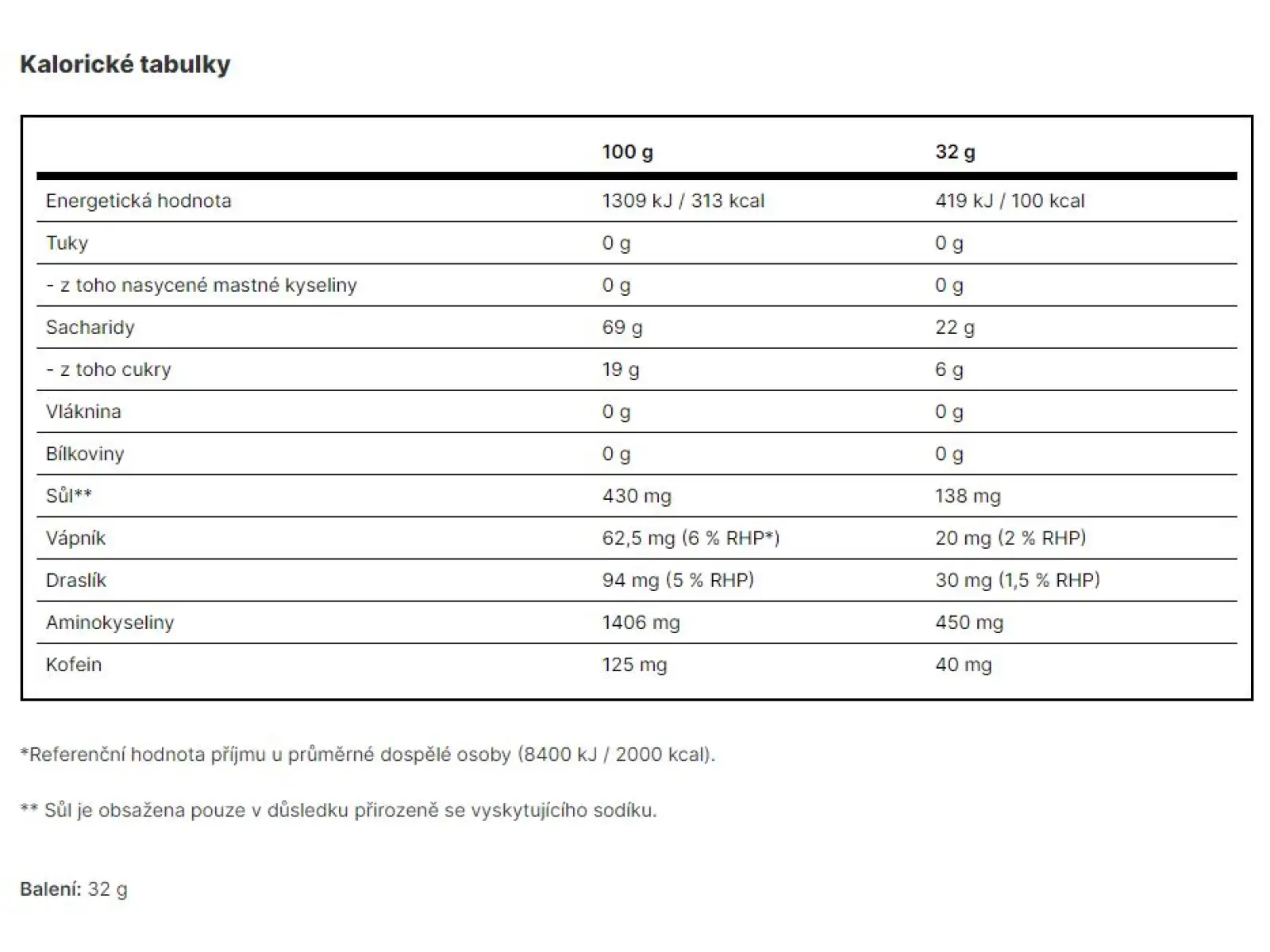GU Energy Gel Jet Blackberry saszetka 32 g