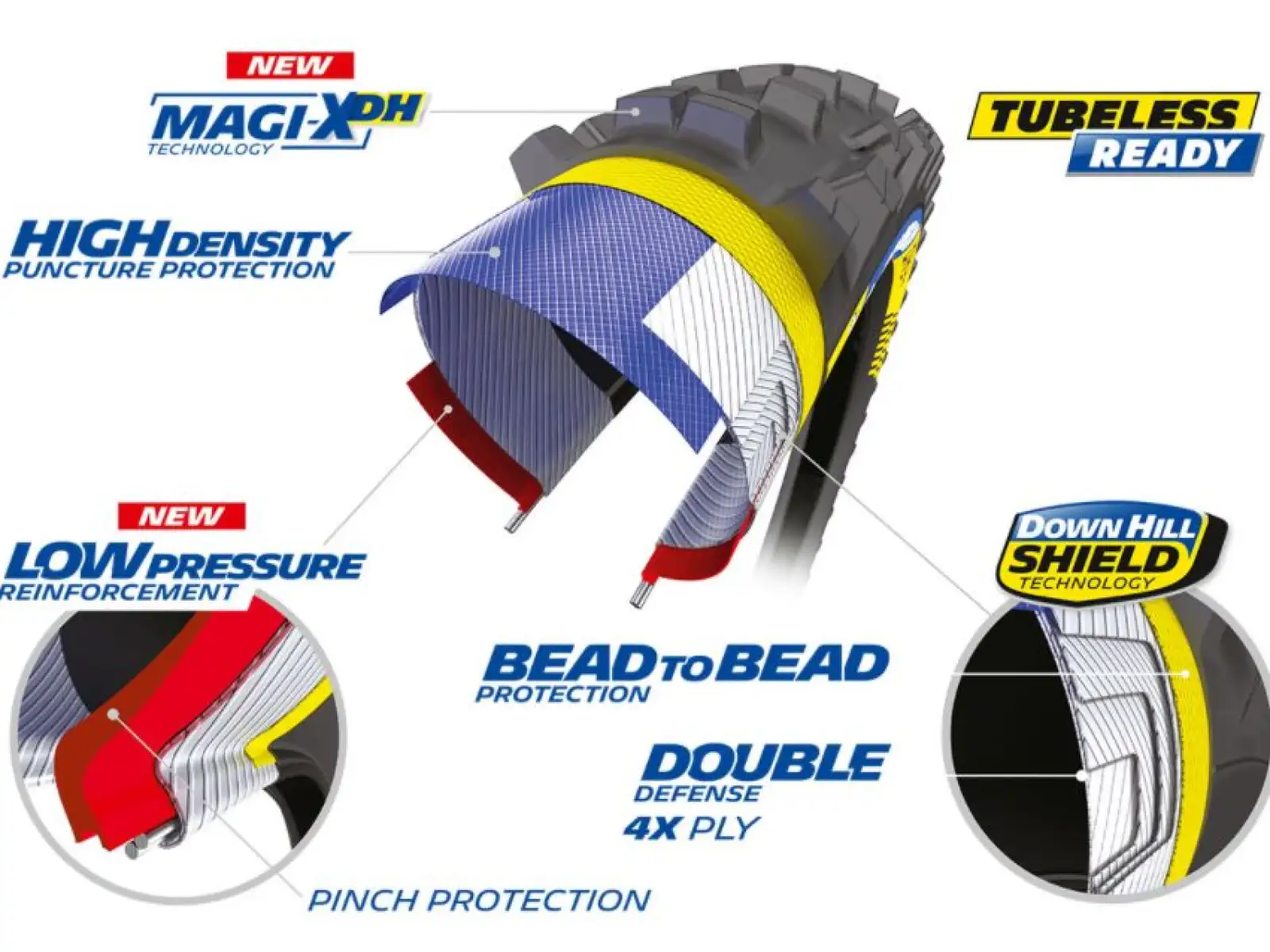 Michelin DH34 TLR 26x2,40" MTB opona drut czarna