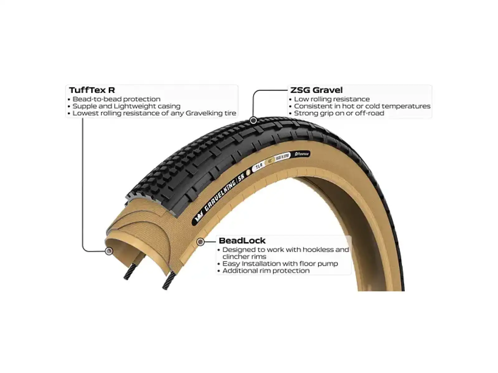 Panaracer GravelKing opona SK R 700x35 czarny/bursztyn