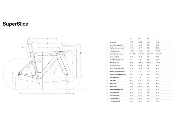 Cannondale SuperSlice A/M szosowy zestaw ramowy RAW