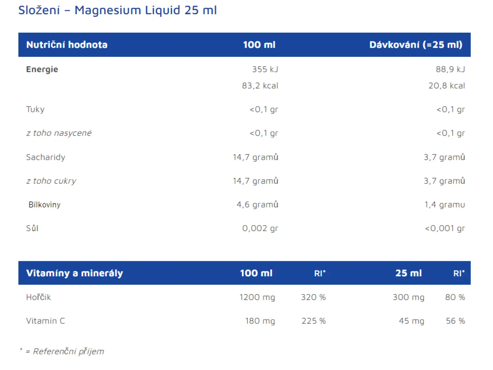 Born Magnesium Liquid 25ml pomarańcza