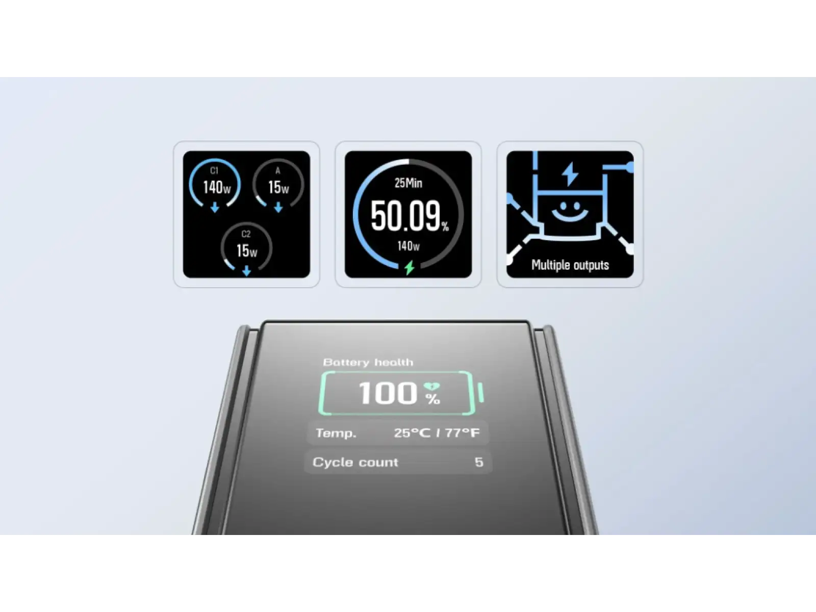 EcoFlow Rapid Power Bank (25000mAh,170W) 2x100W wbudowany kabel USB-C - srebrna