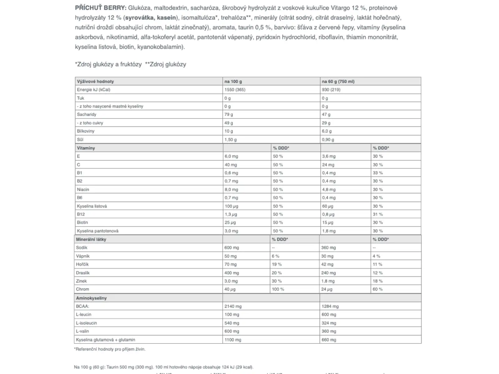 Sponser Long Energy napój hipotoniczny z peptydami 1200 g