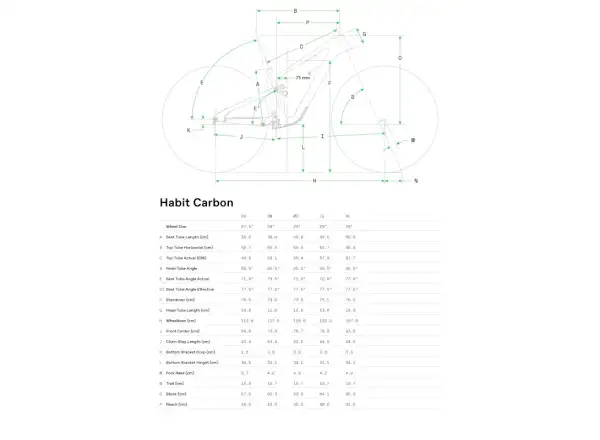 Cannondale Habit Carbon 2 rower górski Black Pearl