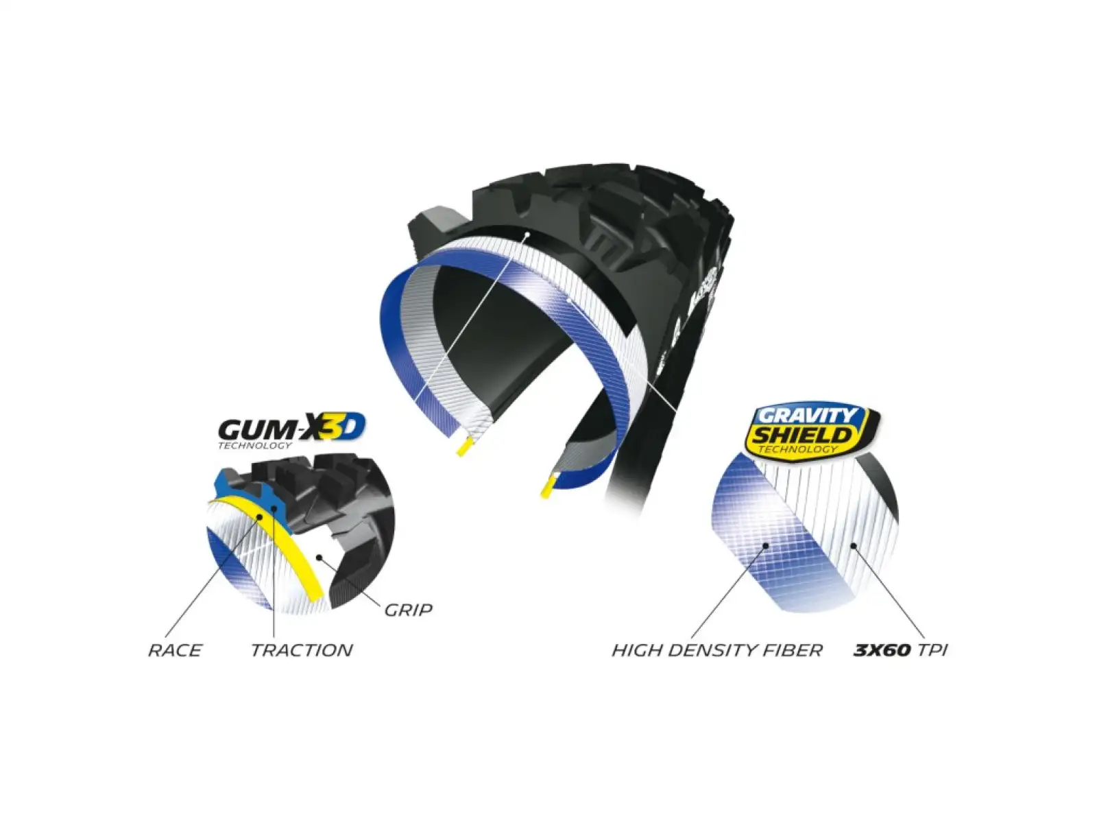 Michelin Wild Enduro Front GUM-X3D TS TLR 27,5x2,80" opona kevlar czarny
