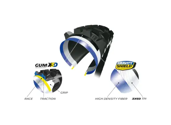 Michelin Wild Enduro Front GUM-X3D TS TLR 27,5x2,80" opona kevlar czarny