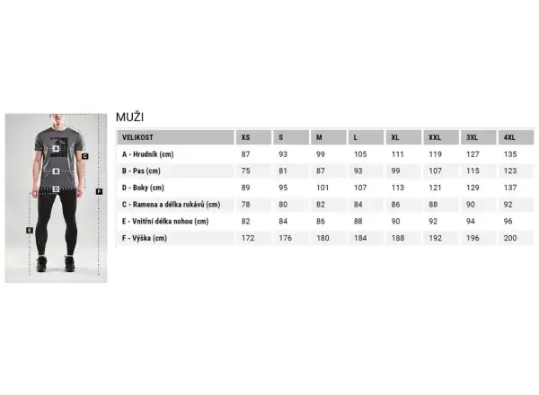 Craft Pro Aero Bib męskie szorty z wkładką i szelkami czarna