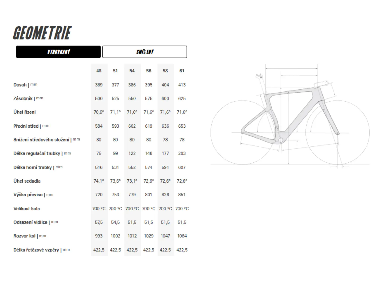 Cervélo Aspero-5 SRAM Force AXS 1 Five Black rower gravelowy