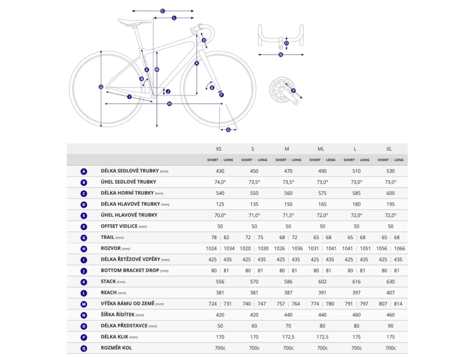 Giant Revolt Advanced Pro 0 gravel rower Interstellar