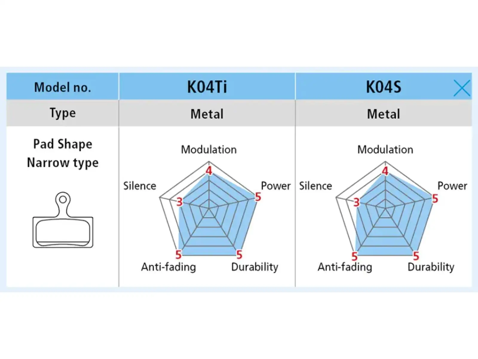 Shimano K04S-MX okładziny hamulcowe metaliczne
