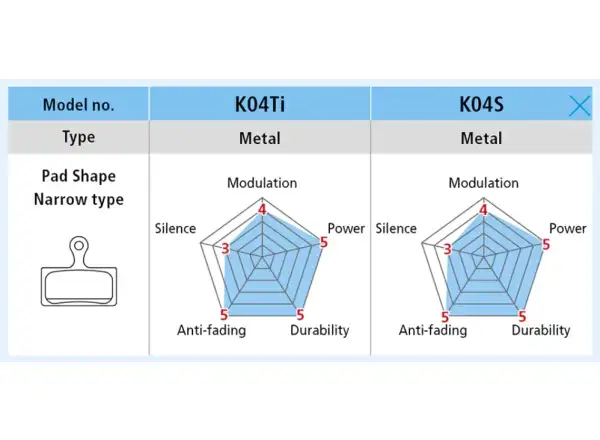 Shimano K04S-MX okładziny hamulcowe metaliczne