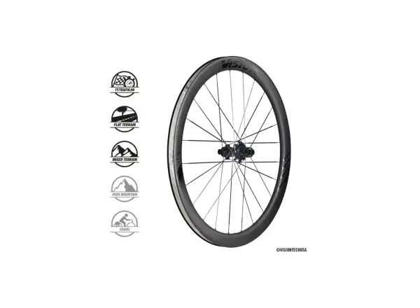 Vision METRON45 RS SL DB-CL CH-TL zaplecione koła SH